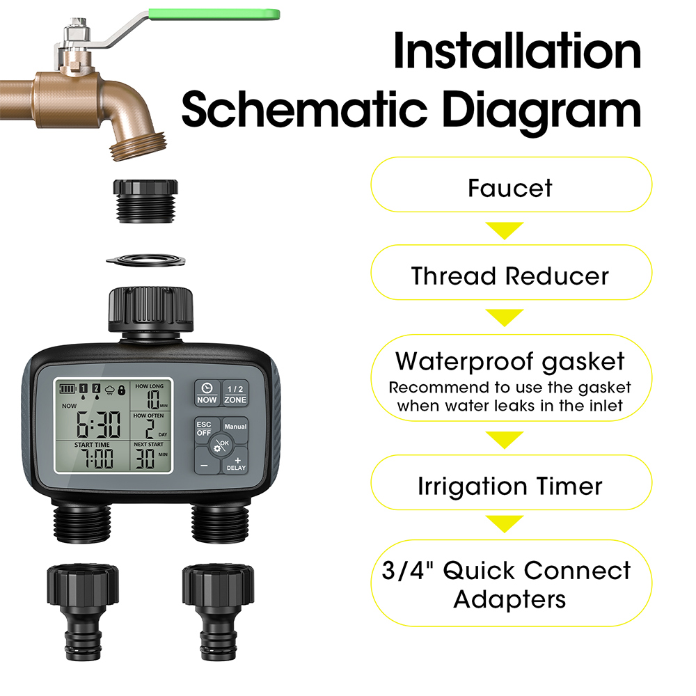 2026 Nieuwe Programmeerbare 2- - Timer Dual Outlet recensie en prijs