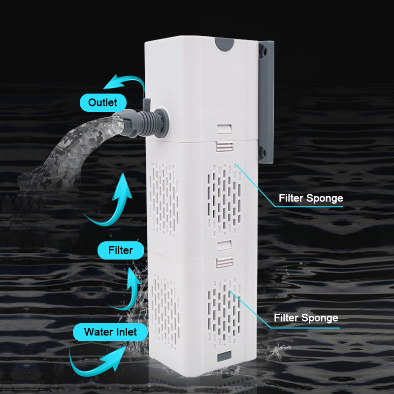 Aquarium Filter Pomp Aquarium  - Aquael Filter Fzn recensie en prijs