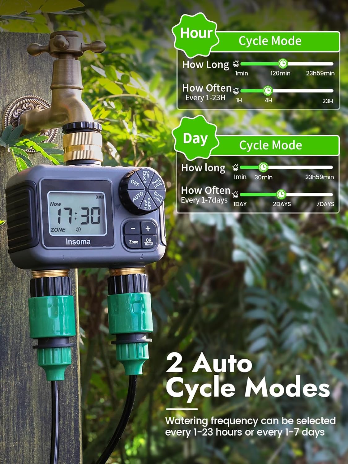 Insoma Slim Irrigatie Bewateri - Timer Dual Outlet recensie en prijs
