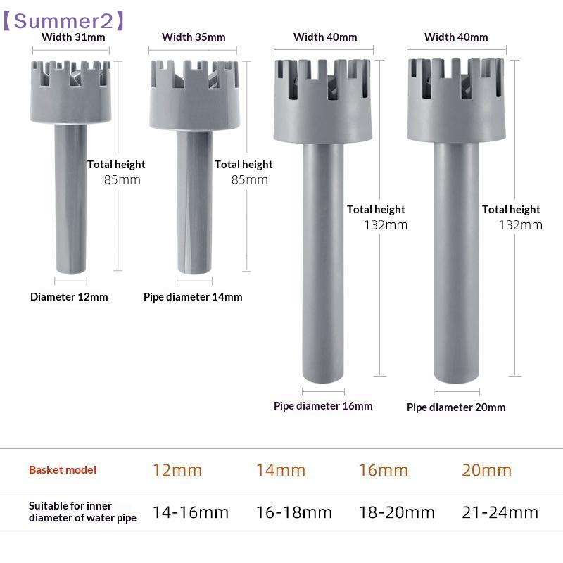 【Xia2】Roterende aquarium olief - Aquael Filter Fzn recensie en prijs
