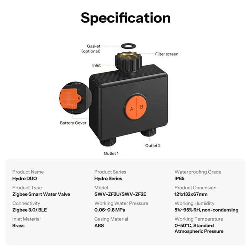 AB66-IP65 gecertificeerde Zigb - Timer Dual Outlet recensie en prijs