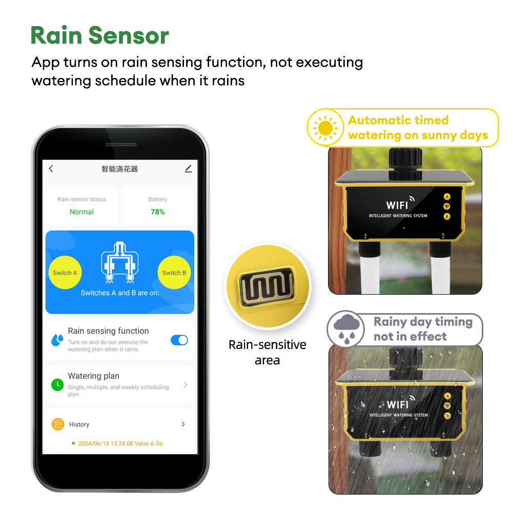 WiFi Solar Timer Dubbele Water - Timer Dual Outlet recensie en prijs